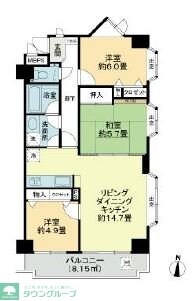 ライオンズマンション与野本町の物件間取画像