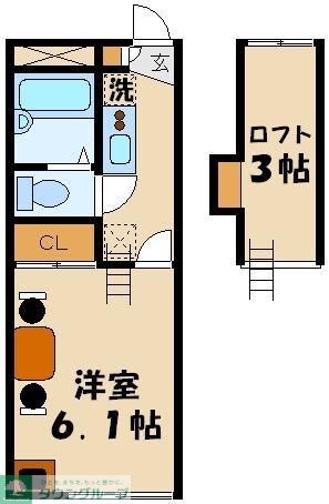 レオパレスバロンの物件間取画像