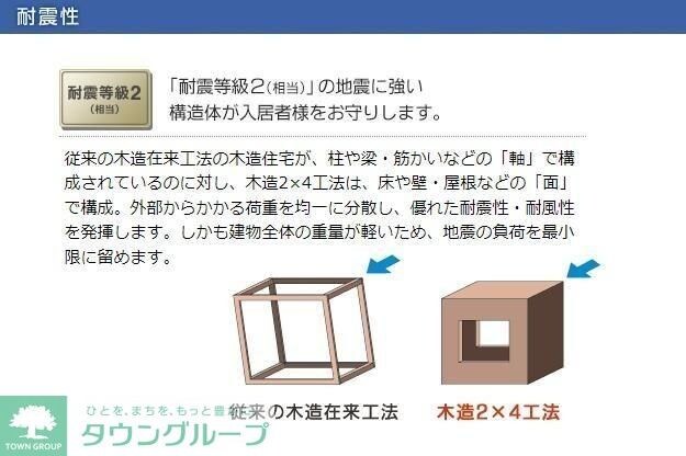 FUDENの物件内観写真
