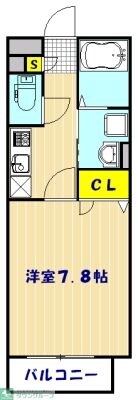 speranzaの物件間取画像