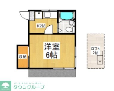 コーポタナベの物件内観写真