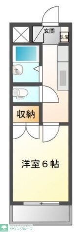 リヴィエールIの物件間取画像