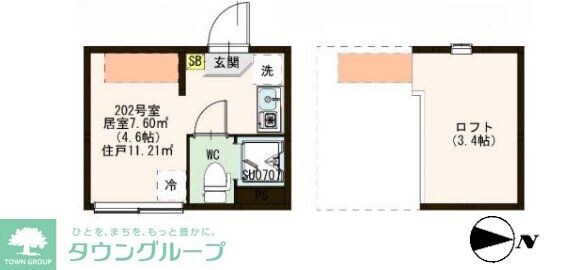 ワイズときわ台の物件間取画像