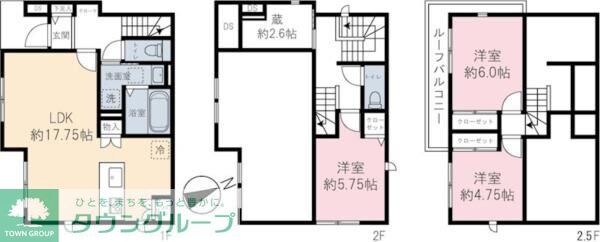 (仮称)豊玉北1丁目貸家B棟の物件間取画像