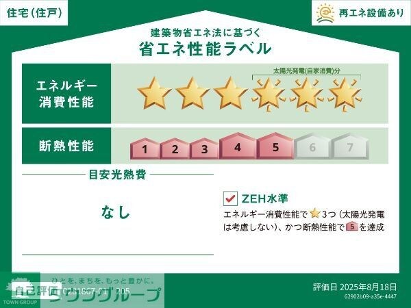 プラウドシティ南大塚Fの物件内観写真