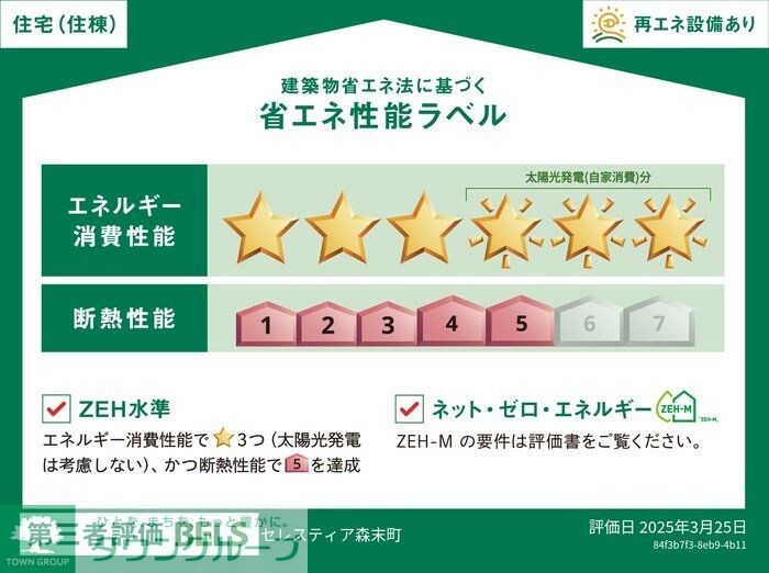 セレスティア森末町の物件内観写真