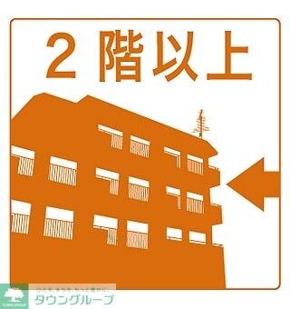 リエトコート丸の内の物件内観写真