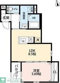 リュクスシティー黄金(リュクスシティーコガネ)の物件間取画像