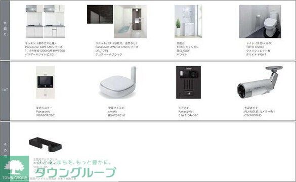 リュクスシティー黄金(リュクスシティーコガネ)の物件内観写真