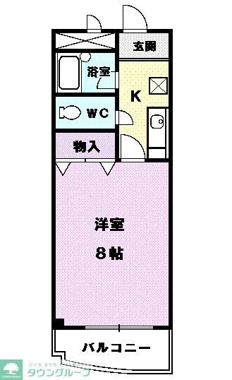アベニュー名駅の物件間取画像