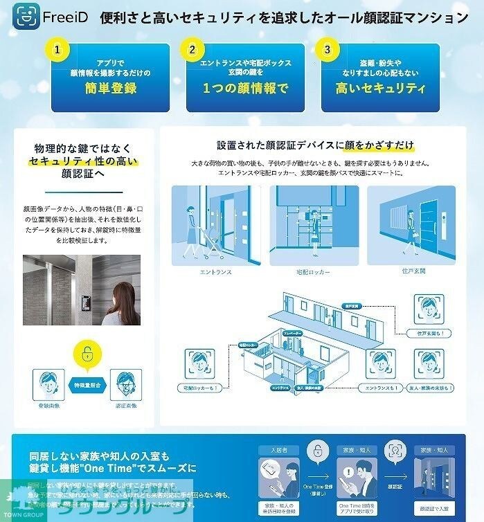 RELUXIA 森下IIの物件内観写真