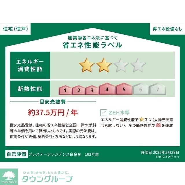 プレステージレジデンス白金台の物件内観写真