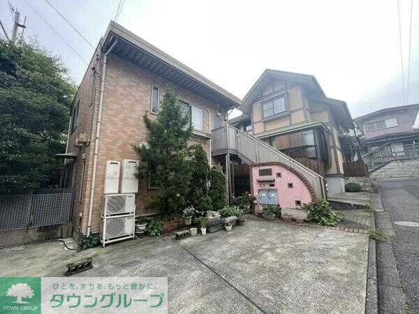 シーマ中馬込の物件外観写真