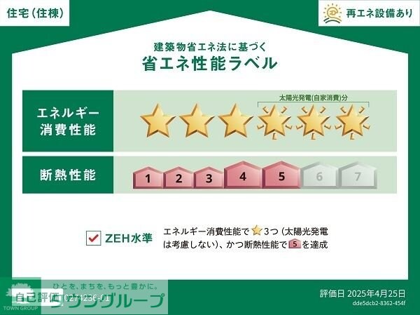 ココ ファミリア Iの物件内観写真