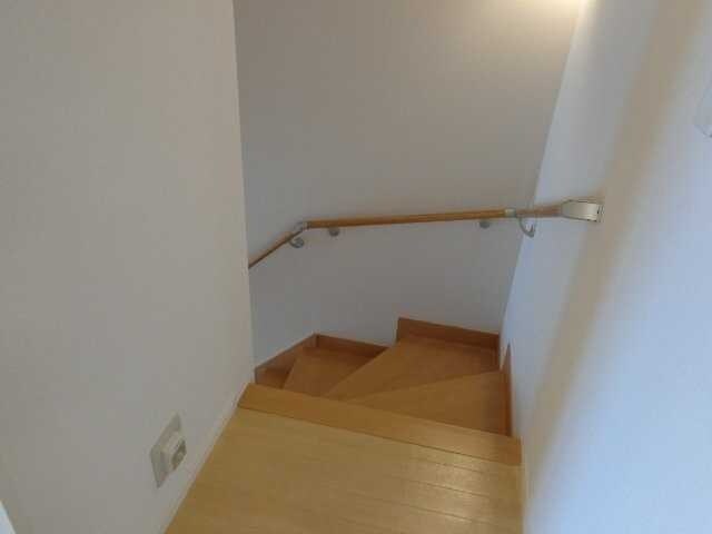 Estateの物件内観写真