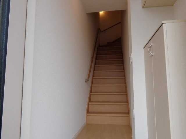 Estateの物件内観写真