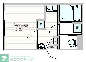 ザ・クラスアーバンス早稲田南の物件間取画像