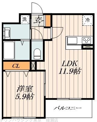 プランドールイーストの物件間取画像