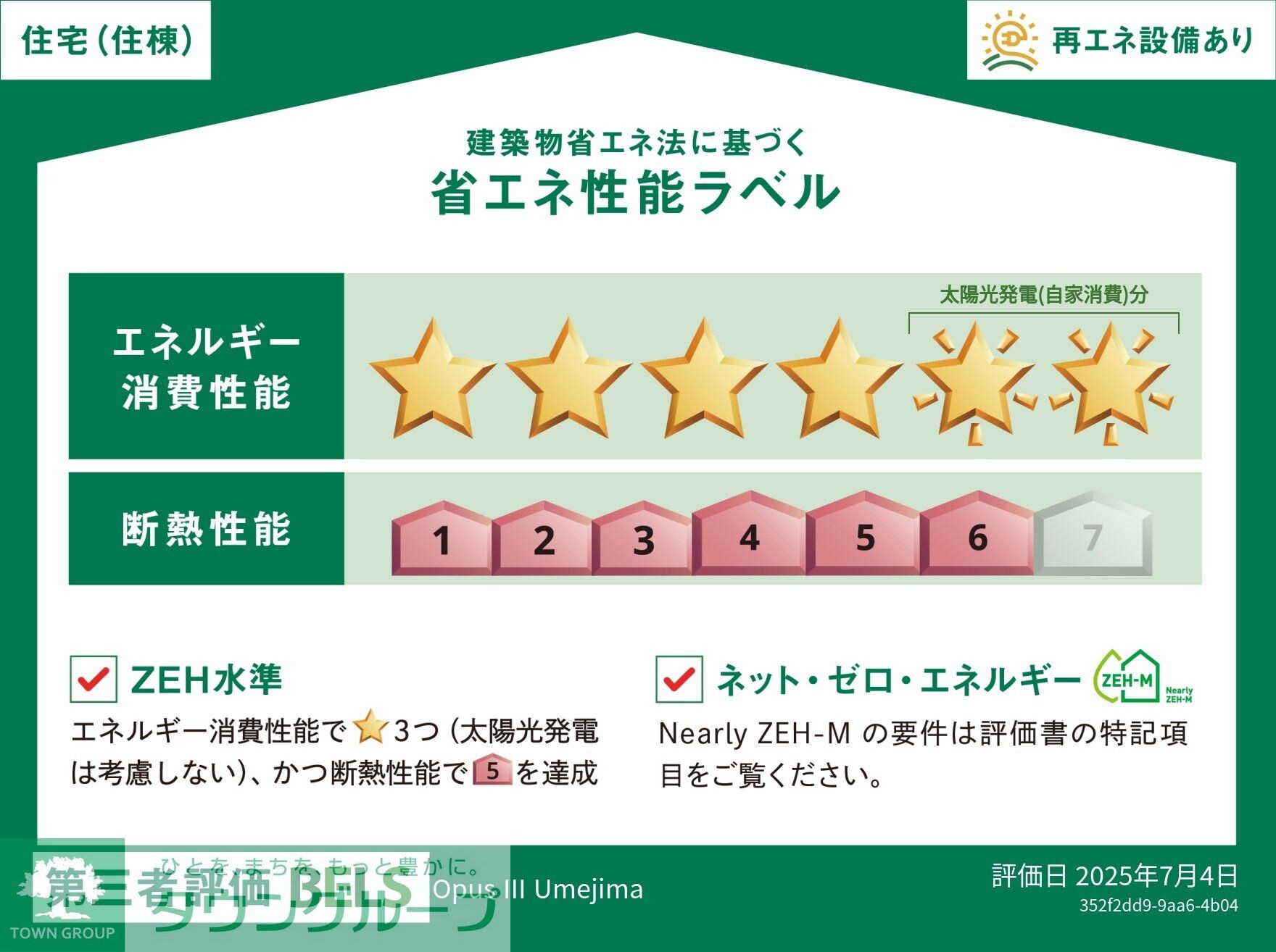 OpusIIIUmejima オーパススリーウメジマの物件内観写真