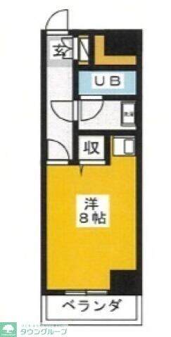 ライオンズマンション西新井本町第2の物件間取画像