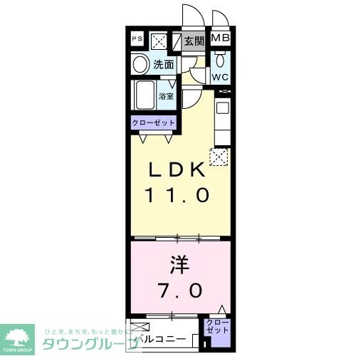 スアヴィス舎人の物件間取画像