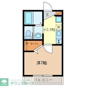 ラ・クール西川口の物件間取画像