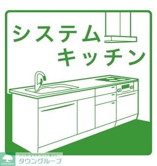 Canon Oosuの物件内観写真