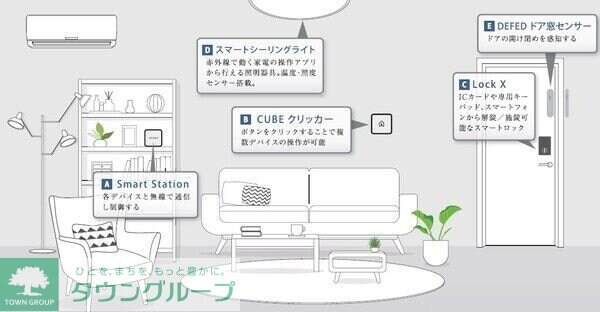 クレヴィスタ名古屋上前津の物件内観写真