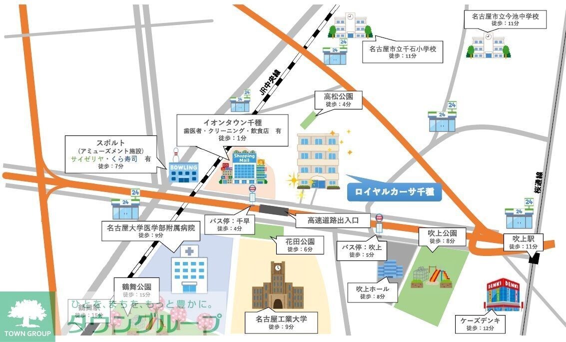 ロイヤルカーサ千種の物件内観写真