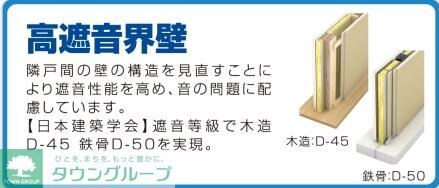 クレイノドゥーエ荻窪の物件内観写真