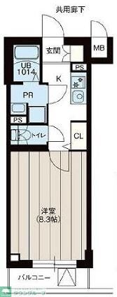 レオーネ方南町の物件間取画像
