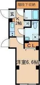 アルーエム千田の物件間取画像