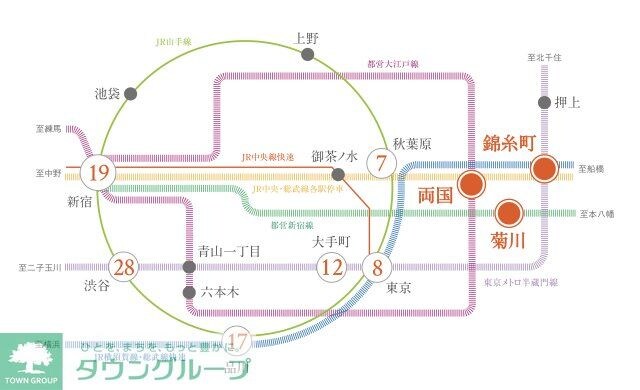 プラウドフラット錦糸町ウエストの物件内観写真