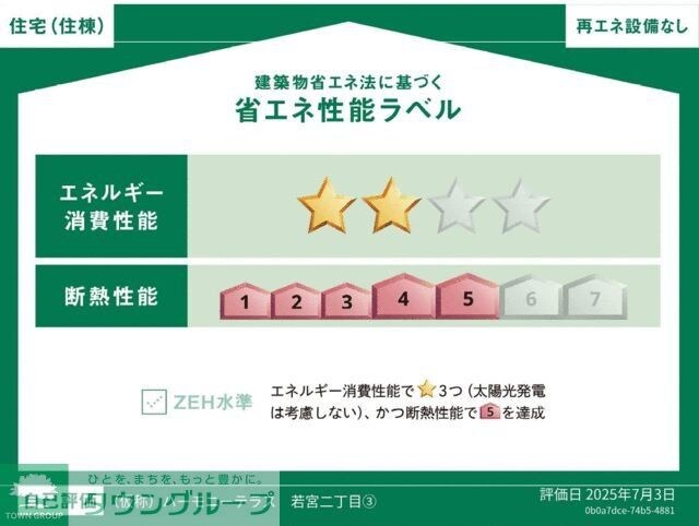 ハーモニーテラス都立家政の物件内観写真