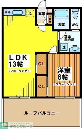 カステーロフチの物件間取画像