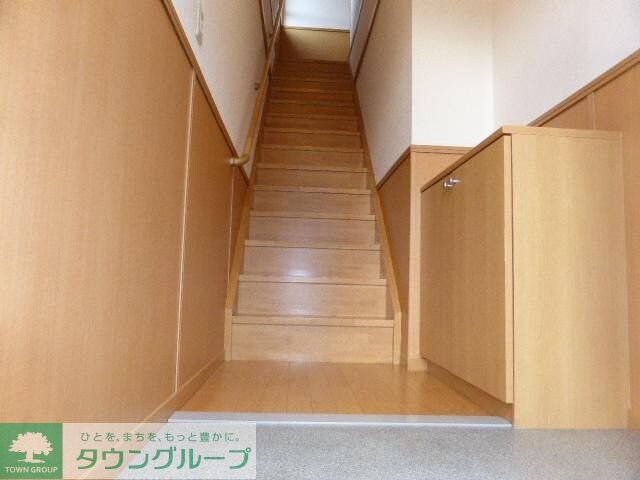 プラスワンの物件内観写真