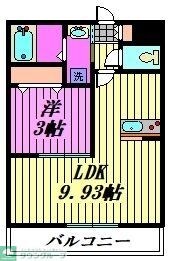 Will Mira上青木の物件間取画像