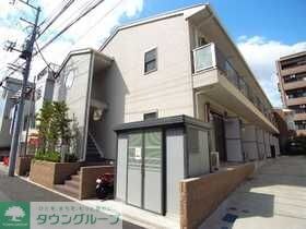 リブリ・スカイIIIの物件外観写真