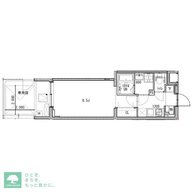 ルネサンスコート祐天寺の物件間取画像