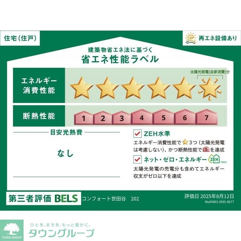 コンフォート世田谷の物件内観写真