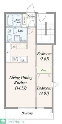 GRAN PASEO三宿の物件間取画像