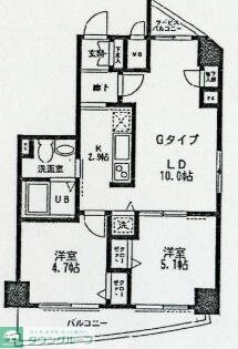 ラスカシエロ下北沢の物件間取画像