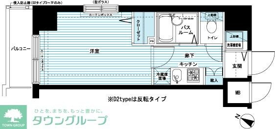 トーシンフェニックス笹塚駅前弐番館の物件間取画像