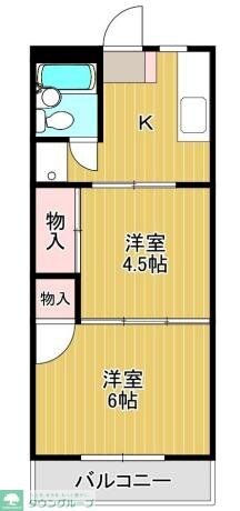 JLBグランエクリュ世田谷の物件間取画像