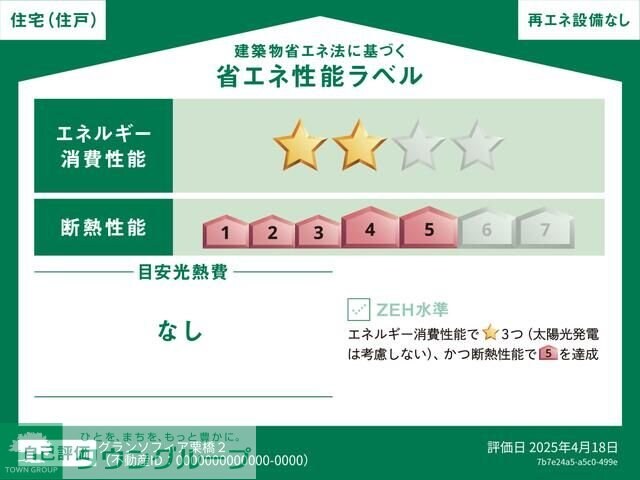 グランソフィア栗橋の物件内観写真