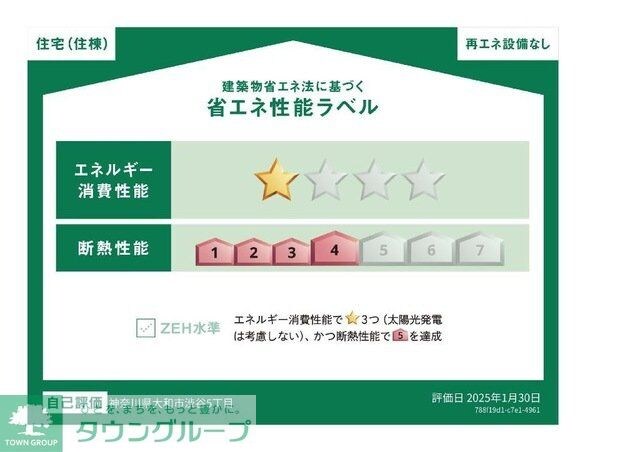 (仮称)新築高座渋谷駅前マンションの物件内観写真