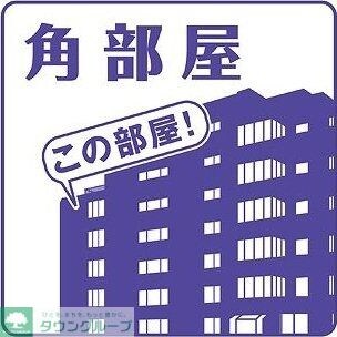 グランドソレイユ伝馬の物件内観写真