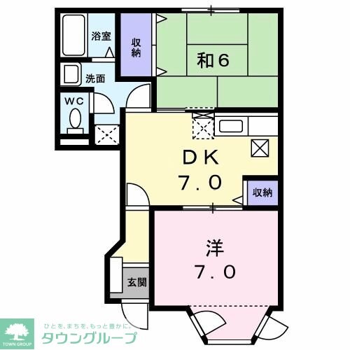 メイプルタウンBの物件間取画像