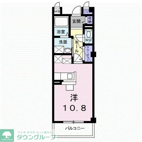 ノースヴィレッジ Iの物件間取画像