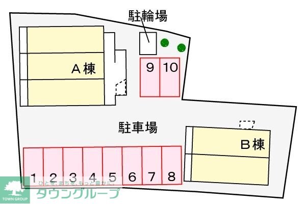 パティオなな Aの物件内観写真